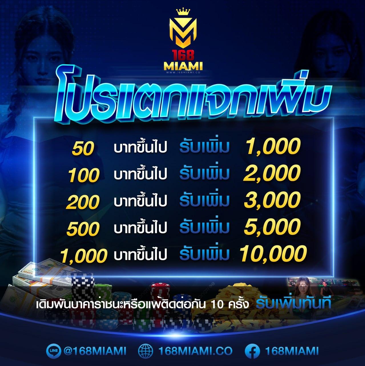 123สล็อต เว็บตรงครบวงจร ฝากถอนออโต้ เล่นง่ายจ่ายจริง