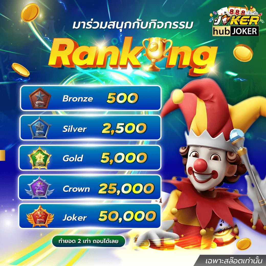 168ดราก้อน คาสิโนออนไลน์ สมัครง่าย โปรโมชั่นแรง ฝาก-ถอนรวดเร็ว