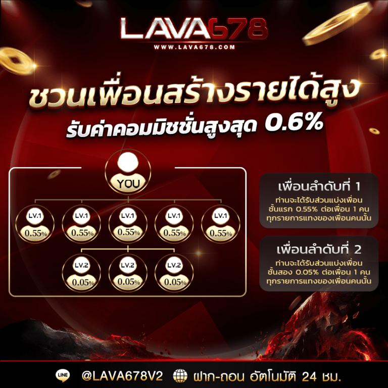 188bet เว็บเดิมพันอันดับหนึ่ง ครบทุกเกมพนันยอดนิยมในไทย