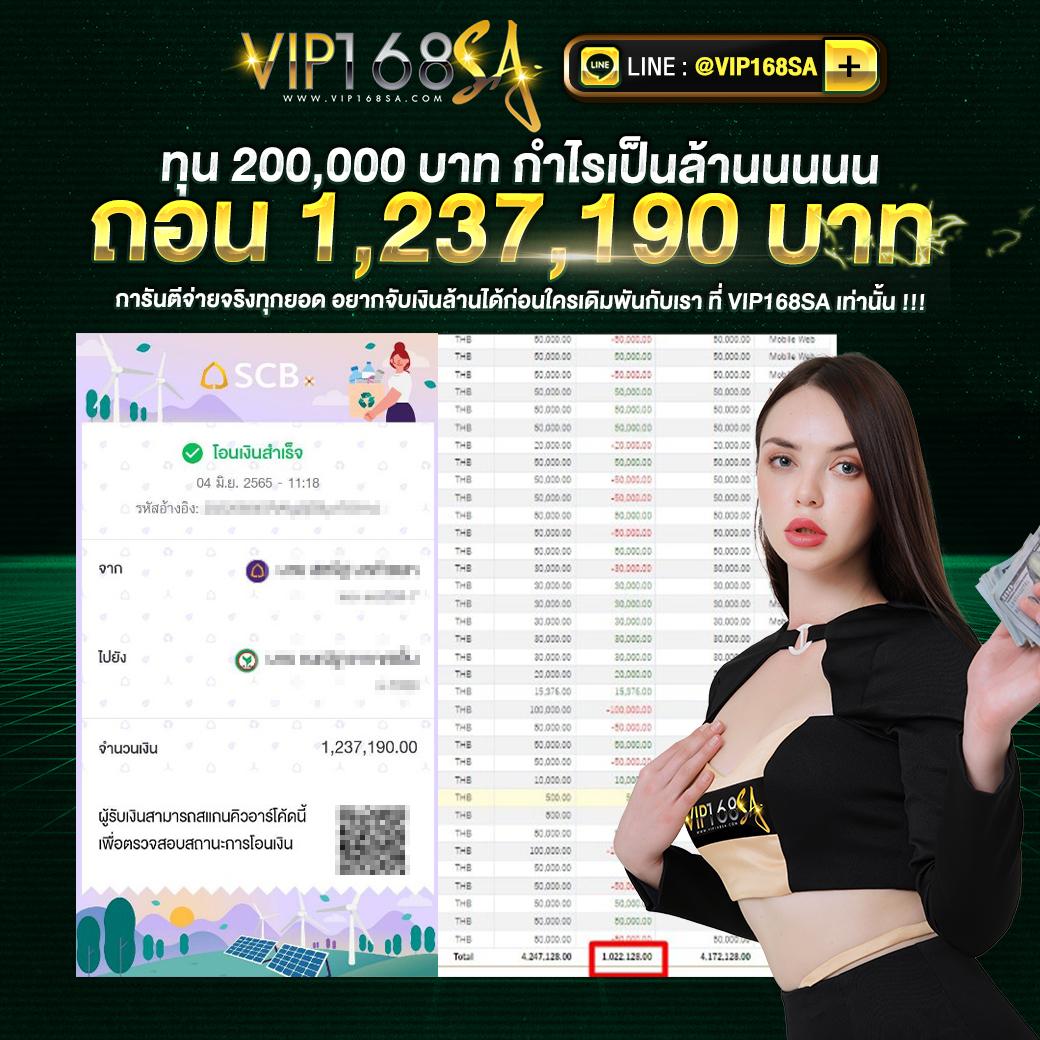 249สล็อต คาสิโนครบวงจร ระบบฝากถอนอัตโนมัติ โปรโมชั่นเด็ด โปรแรงสุดในไทย
