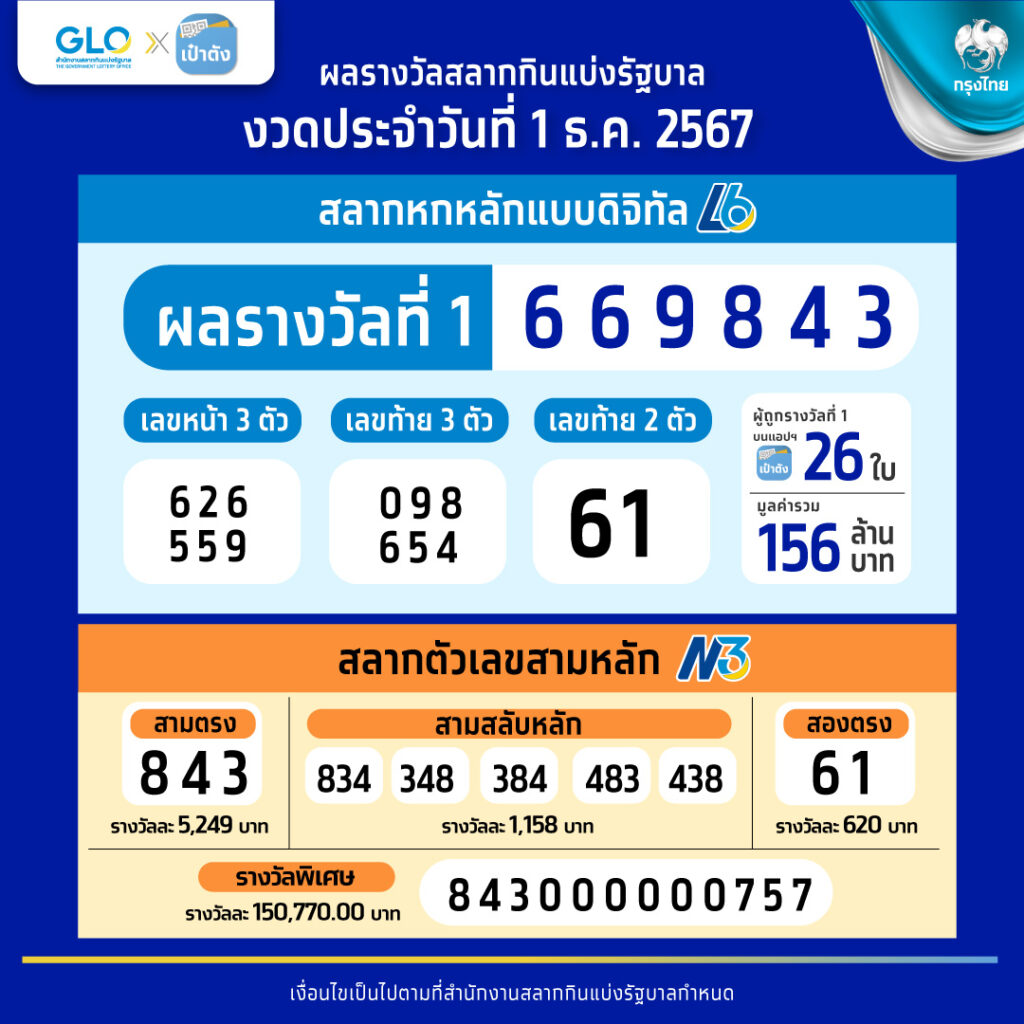 35b com สล็อต เว็บตรง รวมเกมใหม่ลิขสิทธิ์แท้ที่น่าเชื่อถือ