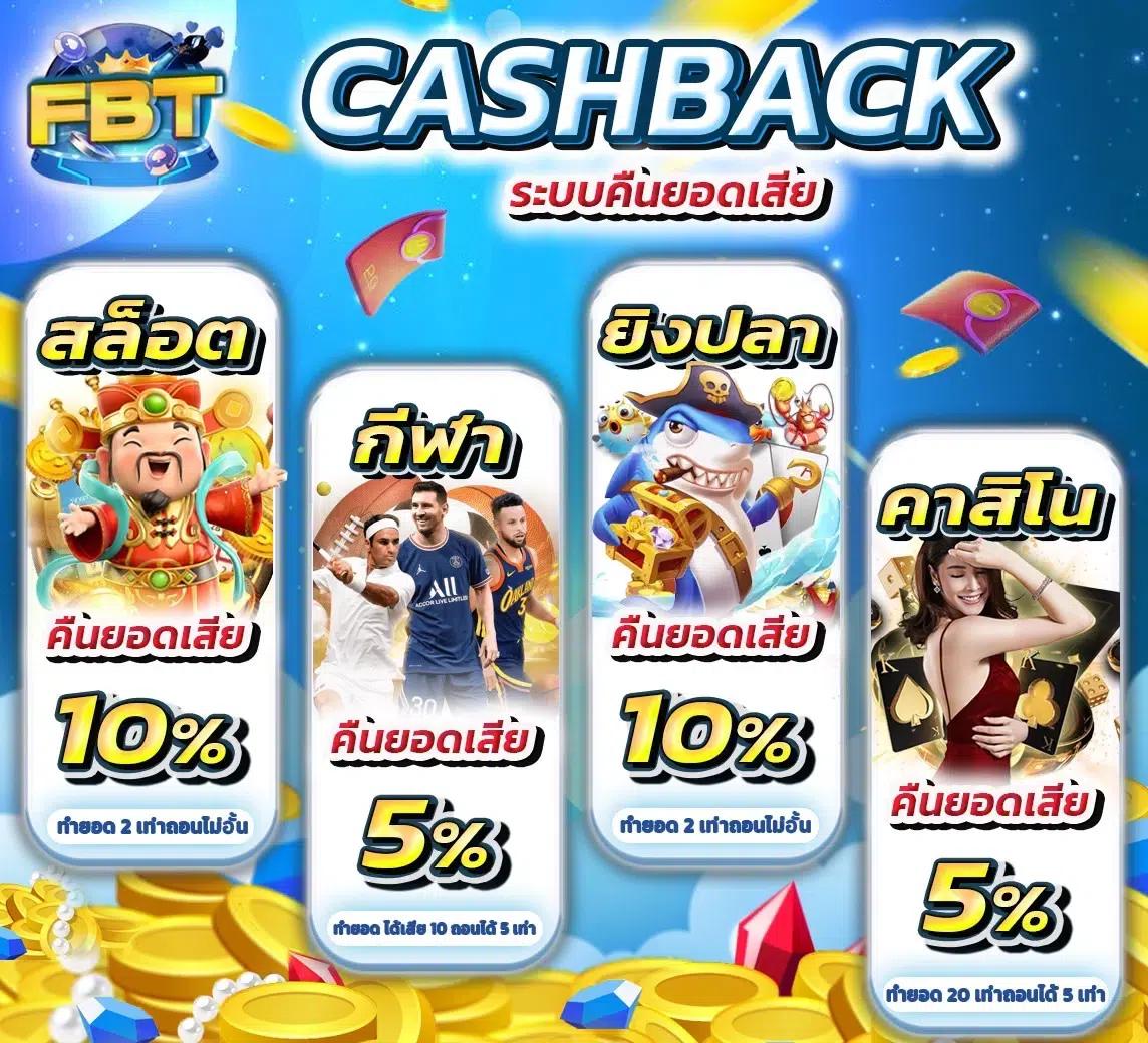 456สล็อต คาสิโนออนไลน์อันดับหนึ่ง รวมโปรโมชั่นสุดปัง 2024