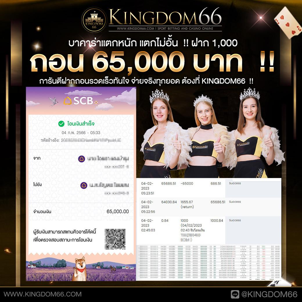 69สล็อต คาสิโนออนไลน์อันดับหนึ่งด้วยเทคนิคทันสมัยและโปรโมชั่นสุดคุ้ม