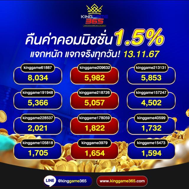 7m 2in1 คาสิโนออนไลน่มาตรฐานใหม่ รวมเกมสล็อตและบาคาร่า ฟรีโบนัส