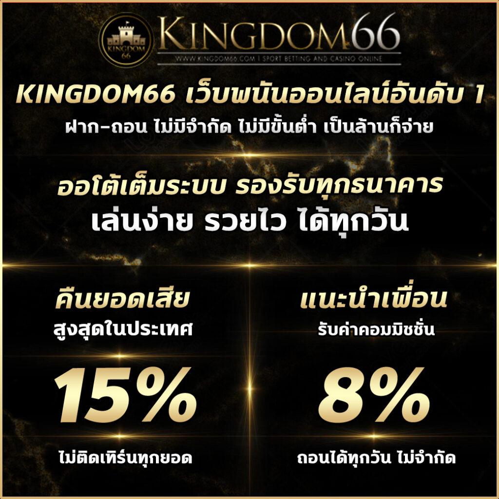 99club slot คาสิโนยอดนิยม แจกโบนัสและโปรโมชั่นสุดคุ้ม