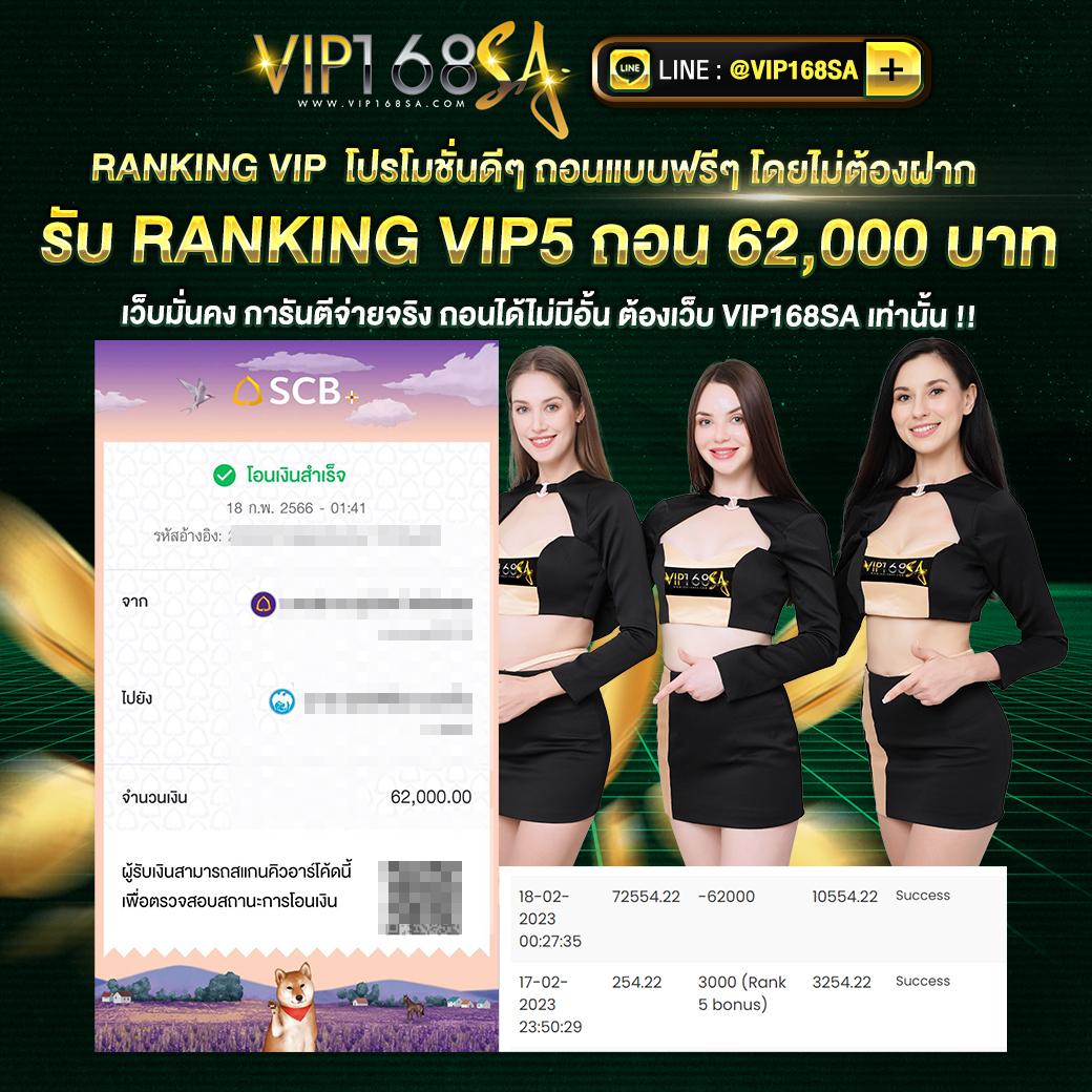 Free Thscore คาสิโนอันดับหนึ่ง แทงง่าย จ่ายจริง มั่นคงที่สุด