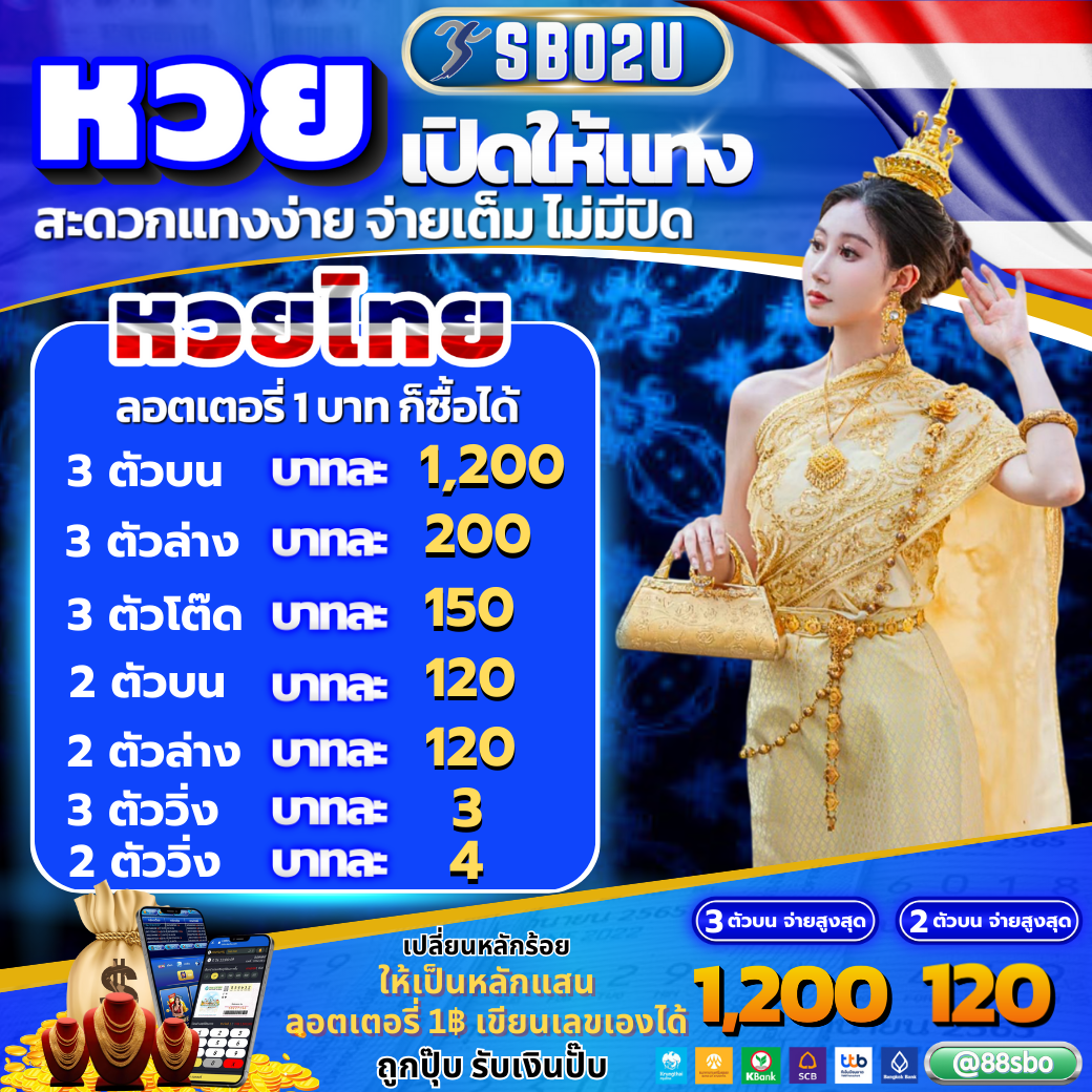 Galaxy Slot Wallet เว็บเดิมพันทันสมัย พร้อมระบบออโต้ทันใจ