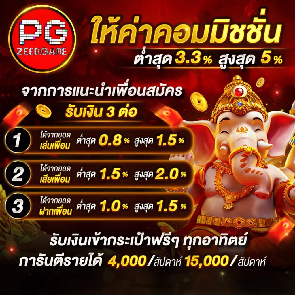 Slot782 ค่ายเกมสล็อตวอเลท เล่นง่ายได้เงินจริง สมัครใหม่รับทันที