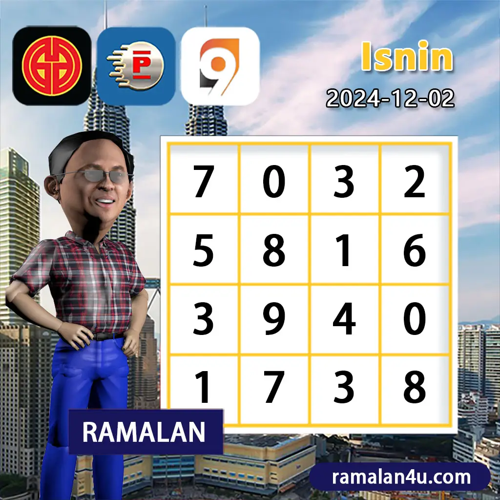 faw99 bet คาสิโนออนไลน์ครบวงจร ระบบทันสมัย เดิมพันง่ายได้เงินจริง