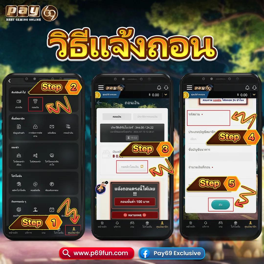 game777 ศูนย์รวมเกมสล็อตและเกมคาสิโนสุดมันส์ที่นิยมประเทศไทย