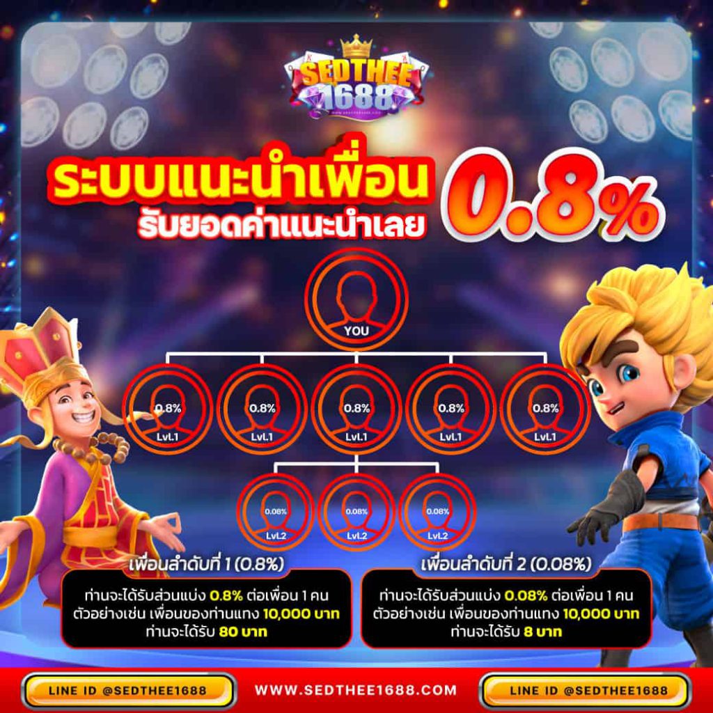 live score สด คาสิโนอันดับหนึ่ง เล่นง่าย จ่ายจริง ล่าสุด 2023