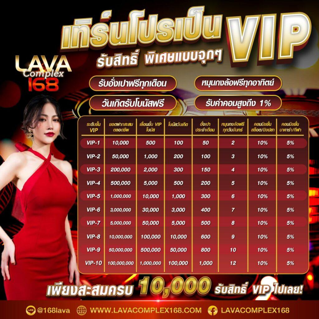 lucabet99 คาสิโนออนไลน์อันดับหนึ่ง ระบบมั่นคง เล่นง่าย จ่ายจริง