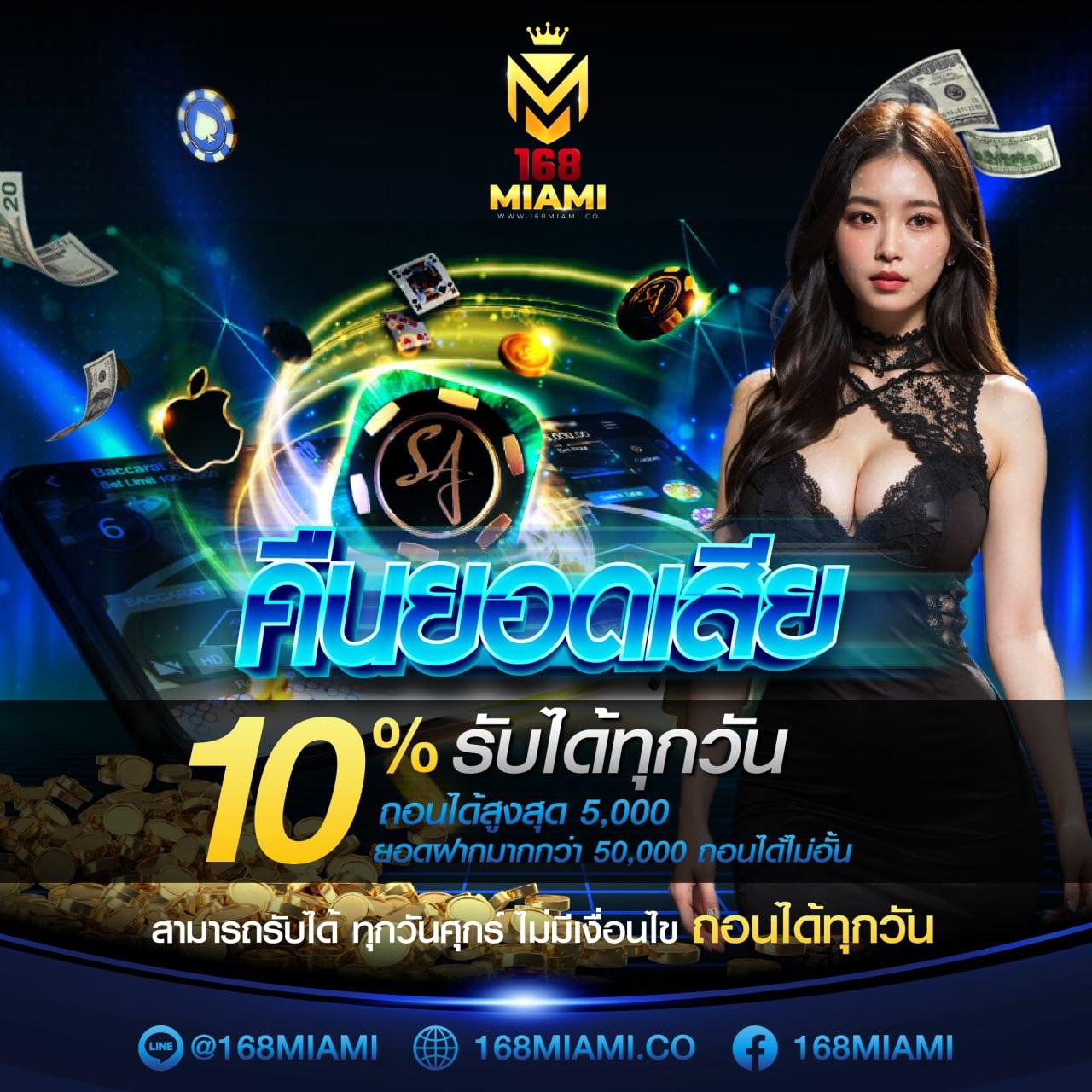 m98bet ทางเข้า วิธีเข้าเล่นคาสิโนออนไลน์ได้รับความนิยมในไทย