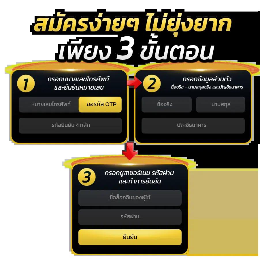 megaambet คาสิโนออนไลน์ รูปแบบใหม่ มาแรงปี 2024