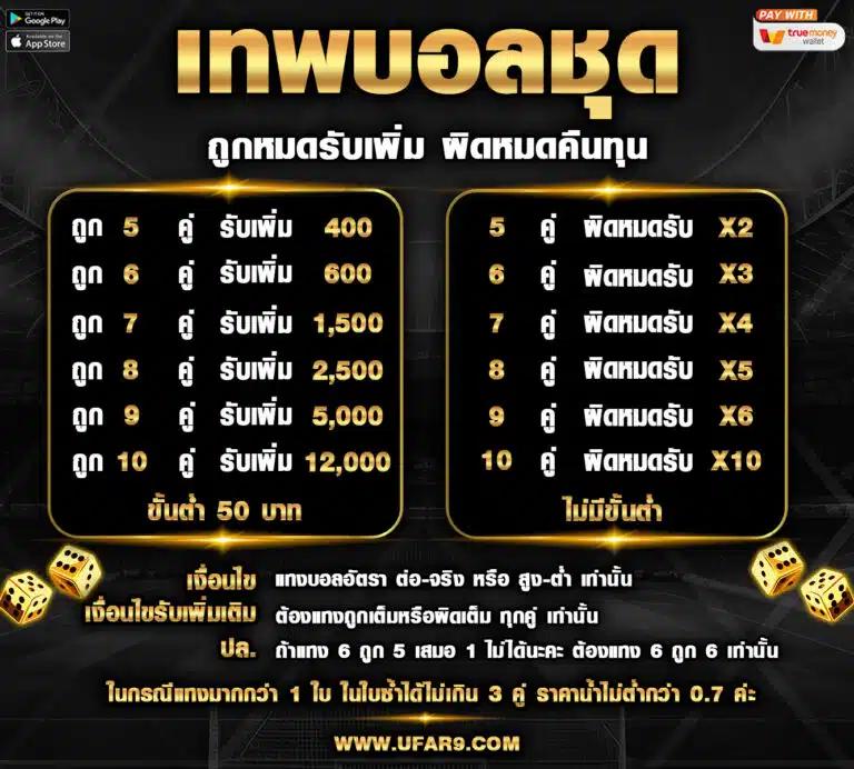 minted168 เว็บเดิมพันออนไลน์อันดับหนึ่งในไทย ฝาก-ถอนง่าย บริการดี