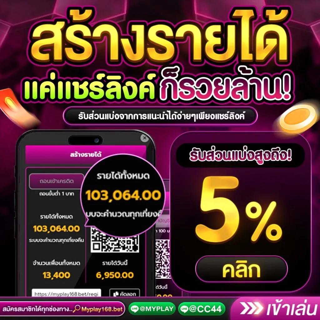 moopanda slot คาสิโนยอดนิยม ระบบทันสมัย รางวัลจุใจ 2024