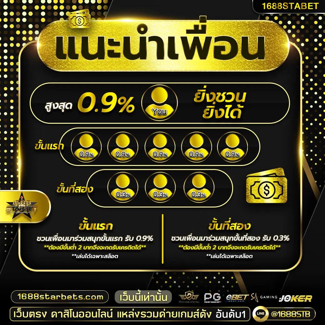 sabai168 เดิมพันง่าย ปลอดภัย พร้อมโปรโมชั่นสุดคุ้มในไทย