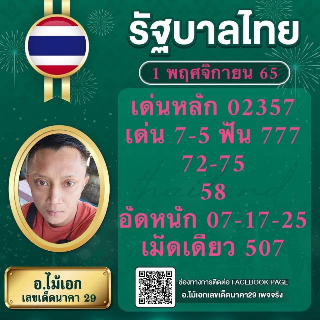 superslotv9 ศูนย์รวมเกมฮิตสุดมันส์ พร้อมโบนัสแตกง่ายที่สุดในไทย