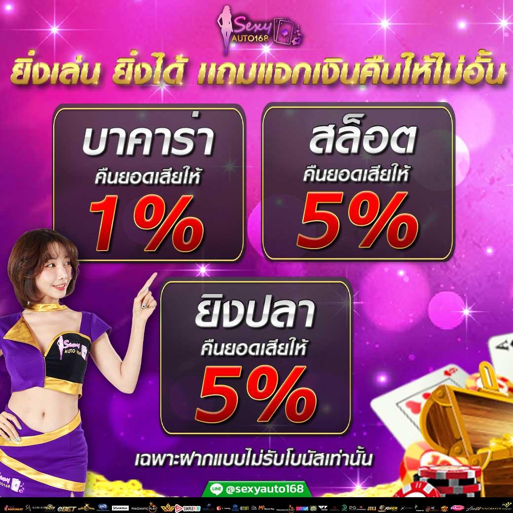 uw88 คาสิโนออนไลน์ มาตรฐานสูง เปิดประสบการณ์ใหม่ด้วยเกมแนวล่าสุด