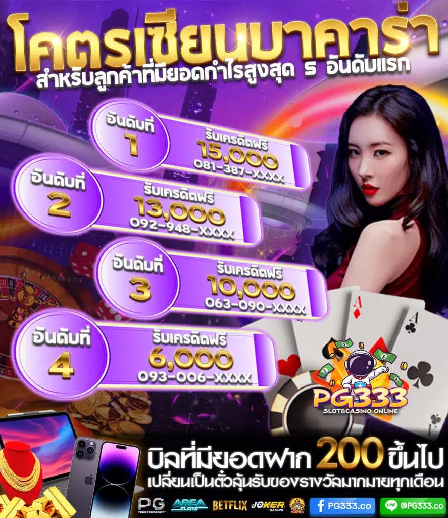 คาสิโนออนไลน์ PGFlix เล่นง่าย จ่ายจริง พร้อมระบบทันสมัย