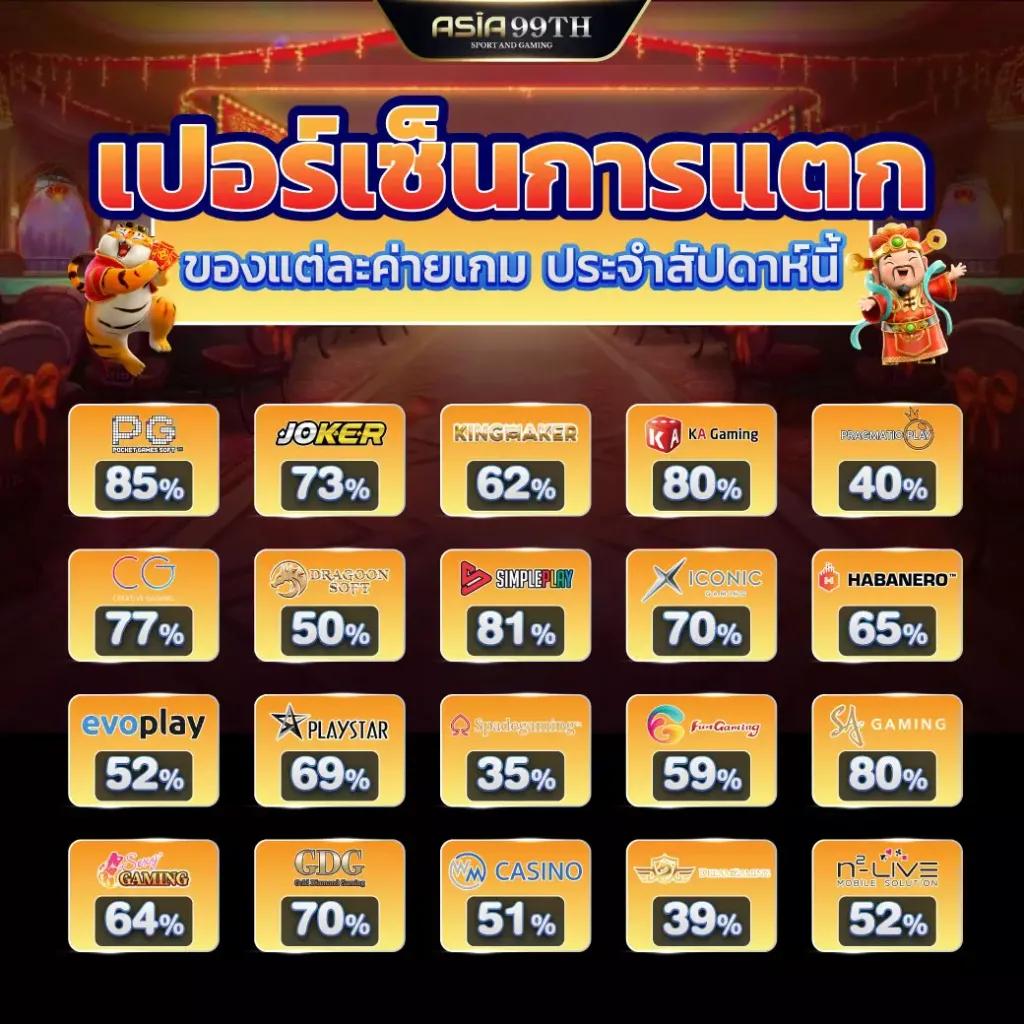 ชิบูย่า789 แพลตฟอร์มคาสิโนออนไลน์แห่งความสนุกสุดล้ำ2024