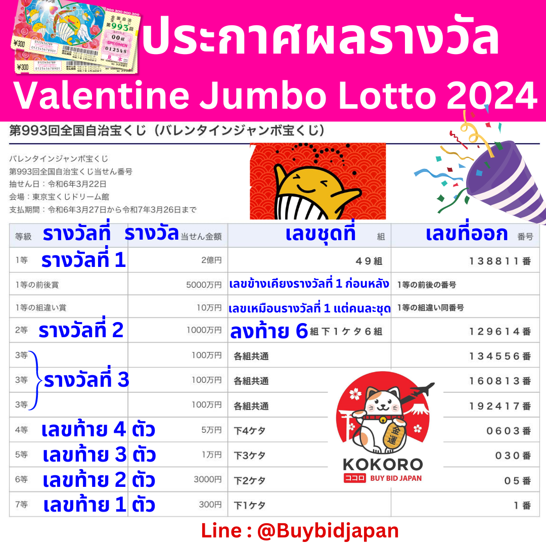 ดูผลบอลสดล่าสุด อัปเดตแม่นยำทุกแมตช์ ก่อนใครในไทย
