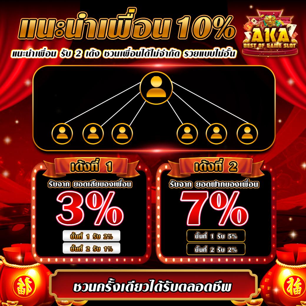 ทางเข้าbetflix เว็บตรงไม่ผ่านเอเย่นต์ ฝากถอนไวที่สุดในไทย