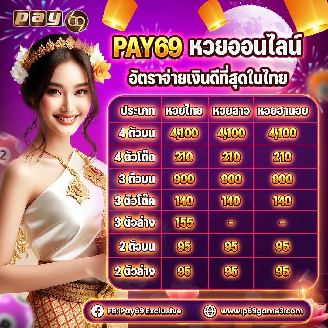 ทีเฮสสกอร์ คาสิโนออนไลน์อันดับหนึ่ง ฟรีเครดิต โบนัสเต็มเปี่ยม