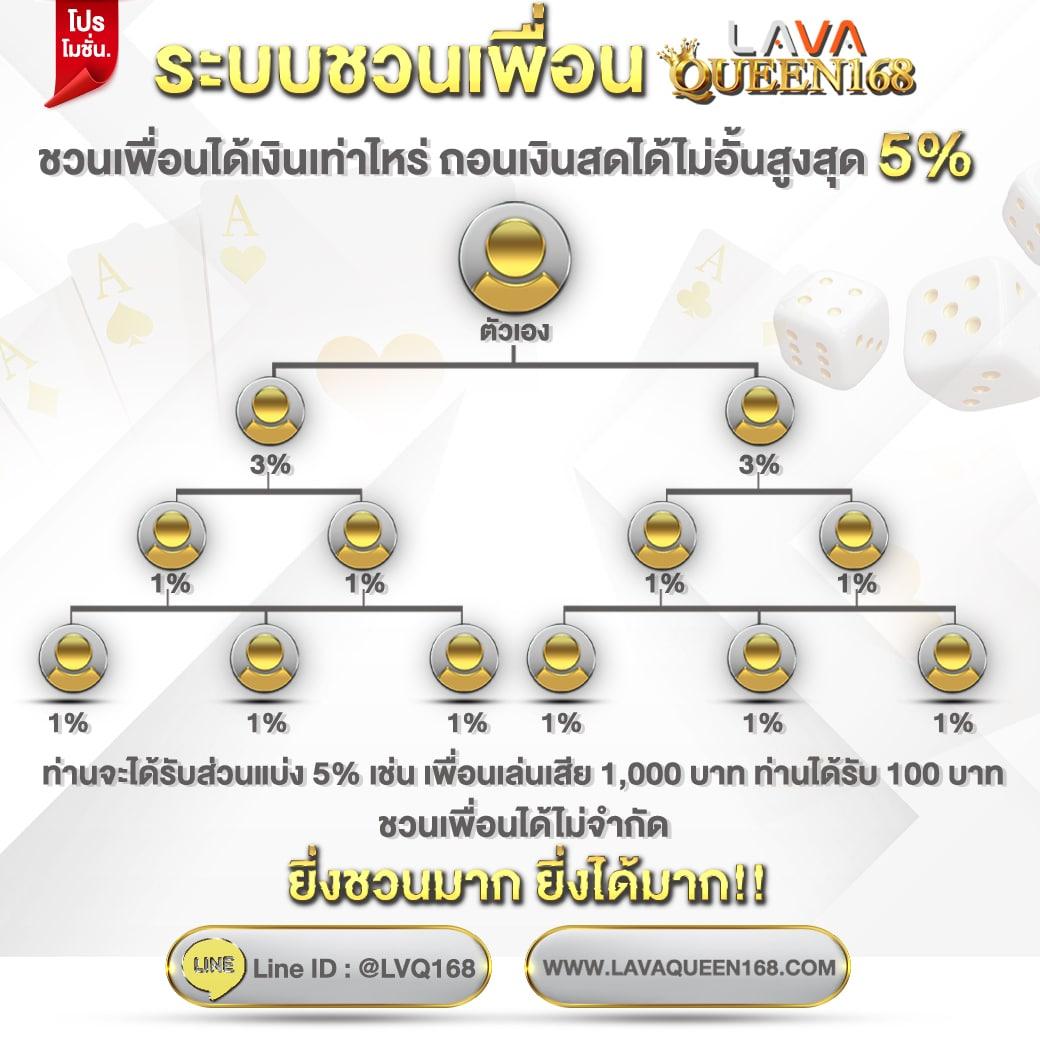 บ888 คาสิโนชั้นนำไทย เว็บตรง โบนัสสุดคุ้ม 2024