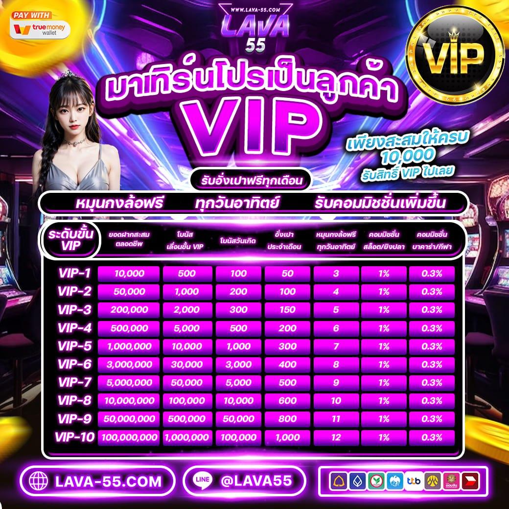 บ้านผลบอล 888 สด ครบทุกลีก ฟินเนื้อหาสดใหม่ล่าสุด