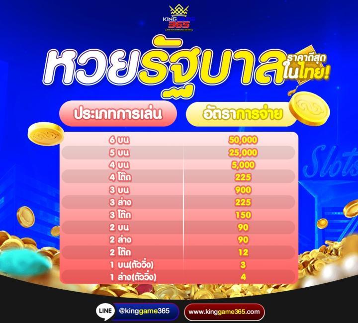 บ้านผลบอล วิเคราะห์บอล เว็บตรงจ่ายจริงไม่อั้น พร้อมแอปเดิมพันทันสมัย