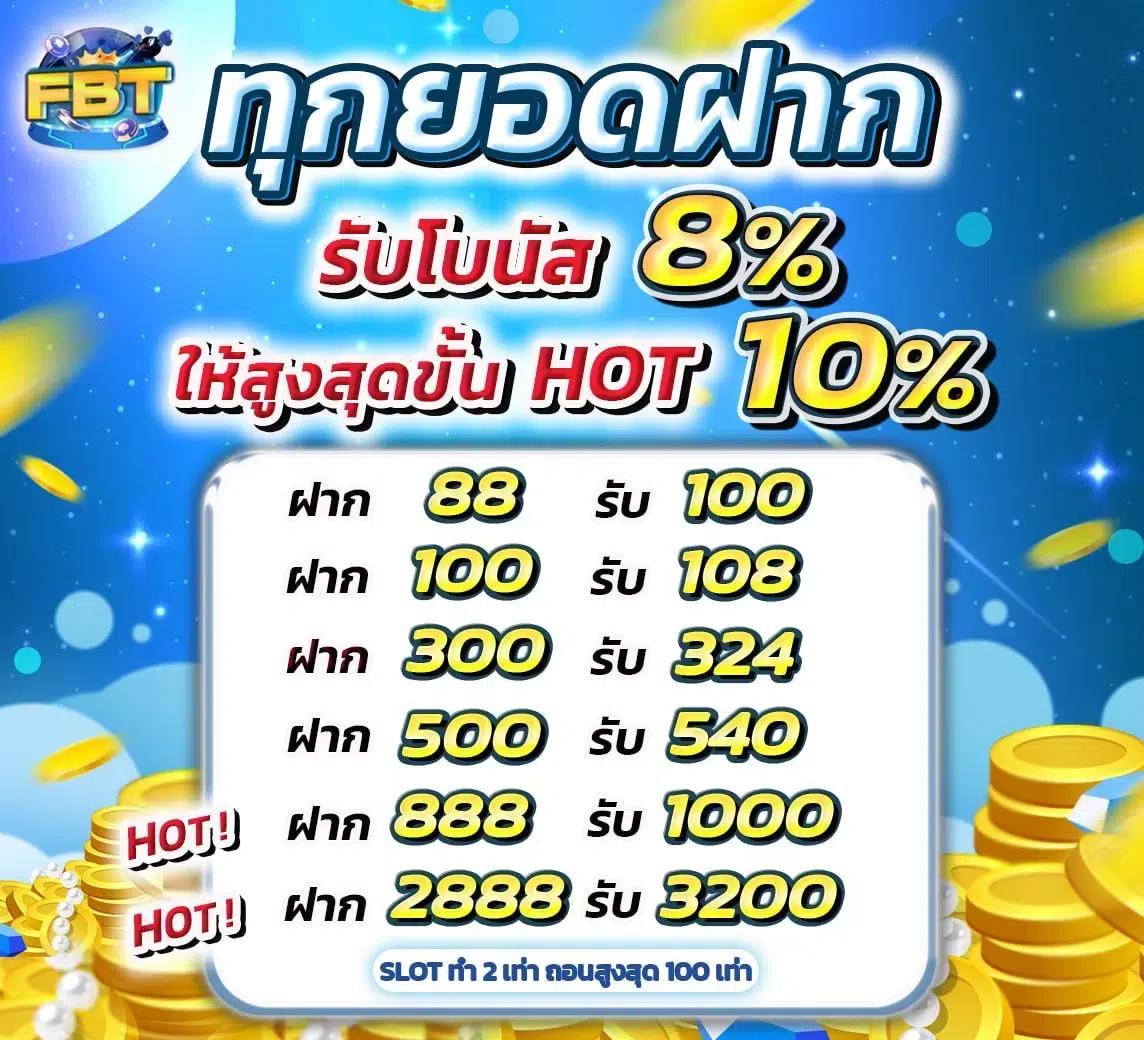 ปลุกเร้ากำไรกับ ผลบอลสดm7 คาสิโนออนไลน์เดิมพันสุดฮิตอันดับ 1 ของไทย