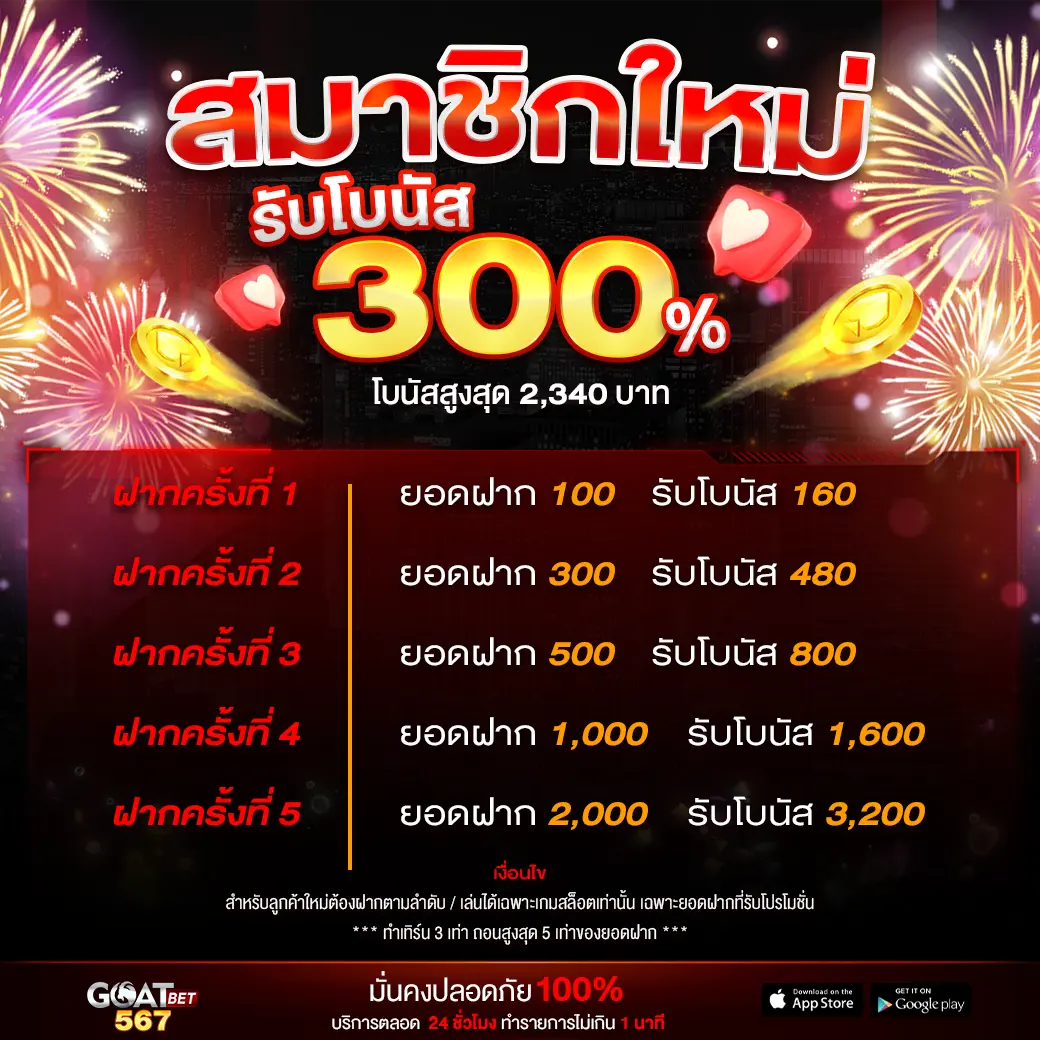 ผลบบอลสด คาสิโนยอดนิยม มาตรฐานสากล พร้อมเทคนิคแทงบอล   