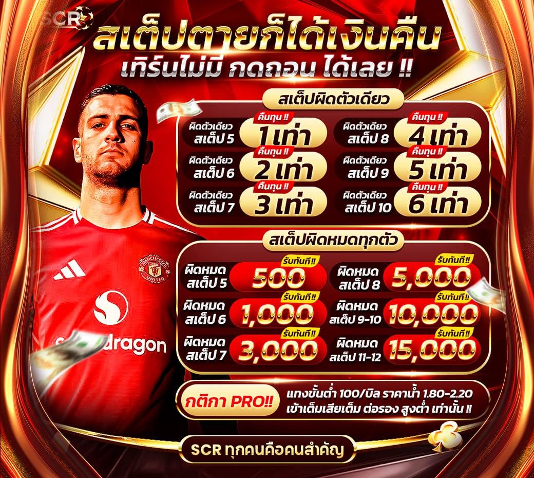 ผลบอลเมื่อคืนนี้ทุกลีก 7m ดูสดฟรีครบทุกแมตช์ในไทย