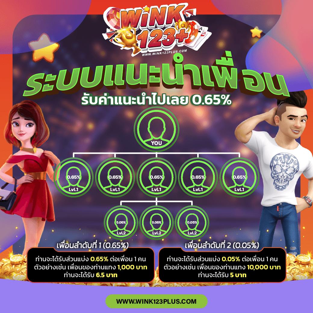 ฝาก100รับ100 โปรโมชั่นสุดคุ้ม ตอบโจทย์นักพนันยุคใหม่