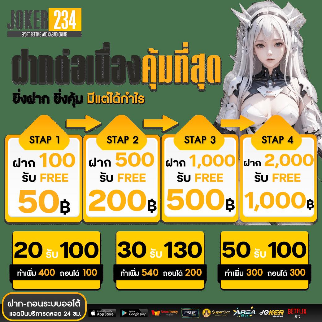 ฝากถอนไม่มีขั้นต่ํา คาสิโนออนไลน์ ฝากง่าย ถอนเร็ว พร้อมโปรโมชั่นเด็ด