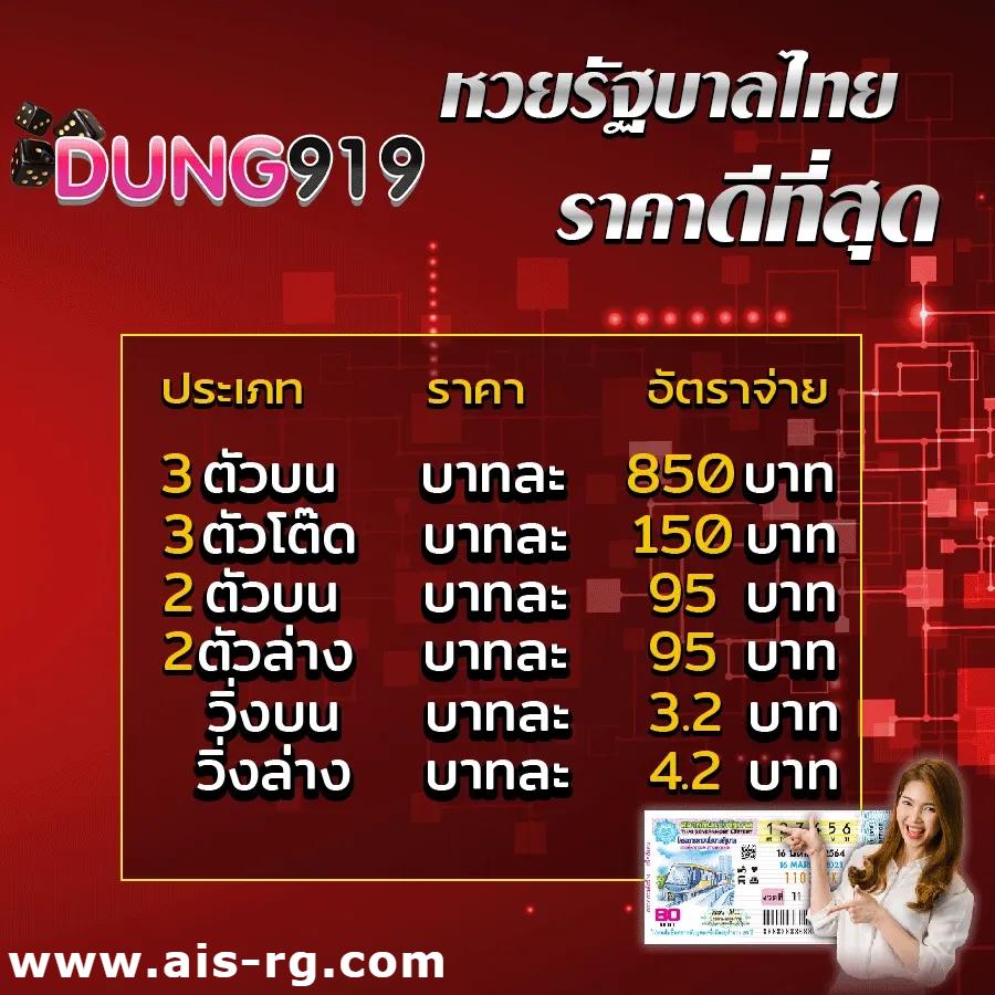 พนันออนไลน์สุดมันส์กับ PGSlot Games เกมดังแห่งปี 2024