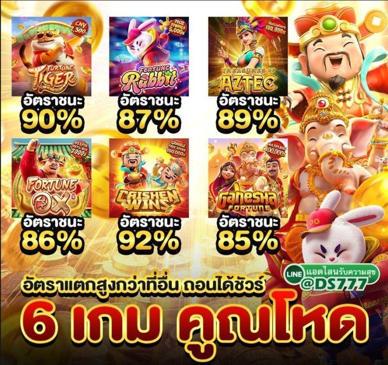 ยืนยันเบอร์ รับเครดิตฟรี 100 ไม่ต้องแชร์ สนุกได้เต็มที่ทุกเกม