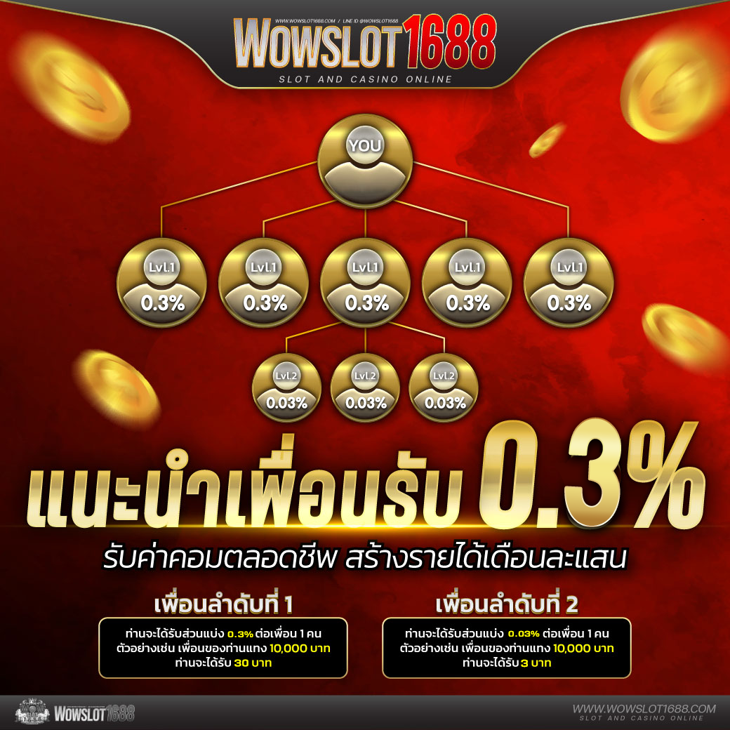 ราคาบอลภาษาไทย เว็บเดิมพันบอลดีที่สุด ระบบทันสมัย มาตรฐานสูง