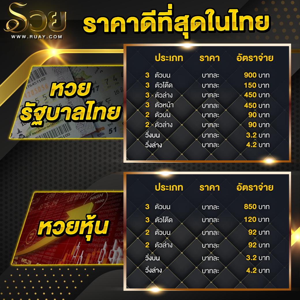 ลูนาร์สล็อต168 คาสิโนออนไลน์สุดมันส์ รวมเกมฮิตและโปรโมชั่นเยอะ