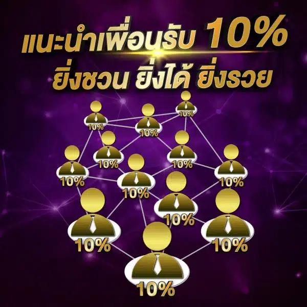 ส ปิ น ล่าสุด คาสิโนออนไลน์ทำเงินง่าย จังหวะใหม่แห่งความสนุก