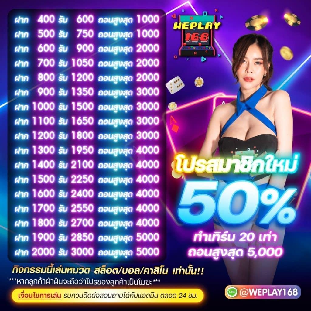 สกอ คาสิโนออนไลน์ สมัครง่าย พร้อมโปรโมชั่นสุดฮิตในไทย