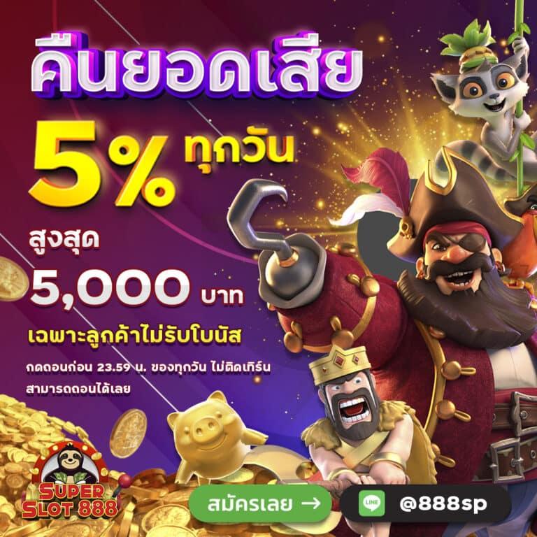 สนุกไปกับเกมสล็อตสุดฮิตที่ pg168 เว็บตรงไม่มีเอเย่นต์