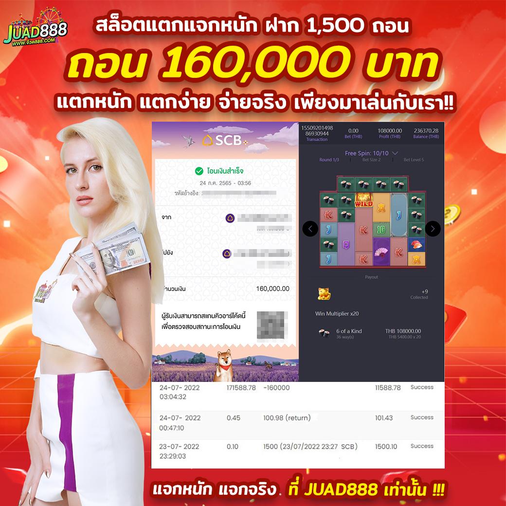 สัมผัสประสบการณ์สุดมันส์กับ GangPG เกมดังสุดฮิต โบนัสแตกง่ายในไทย