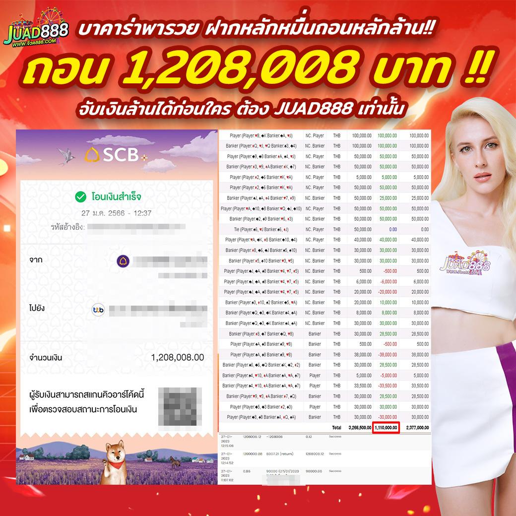 สล็อต777 PG ศูนย์รวมเกมสล็อตออนไลน์ที่ทันสมัยและน่าเชื่อถือ