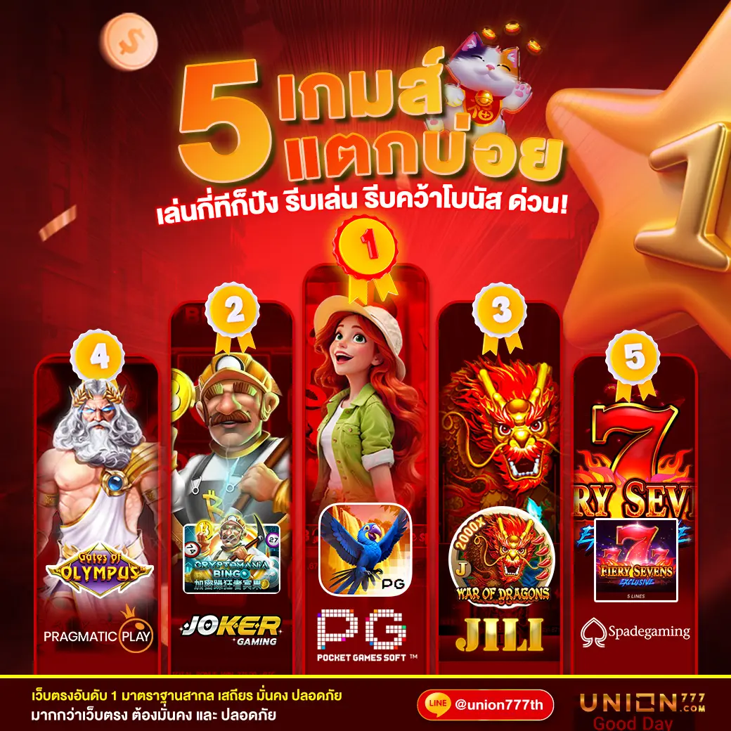สล็อต 168 pg เว็บใหม่ล่าสุด รวมเกมฮิต เล่นง่าย ได้เงินจริง