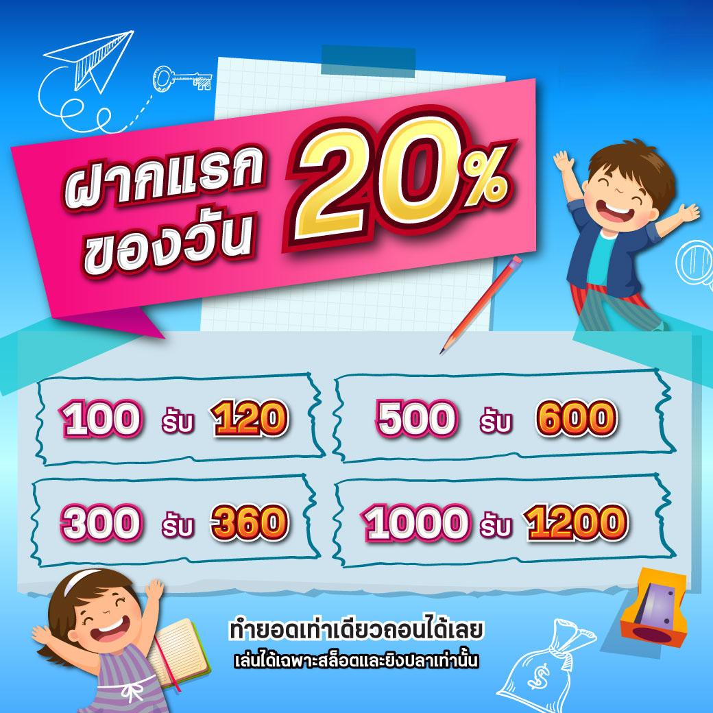 สล็อตผึ้ง คาสิโนออนไลน์อันดับหนึ่ง เล่นง่าย แจกจริง 2024