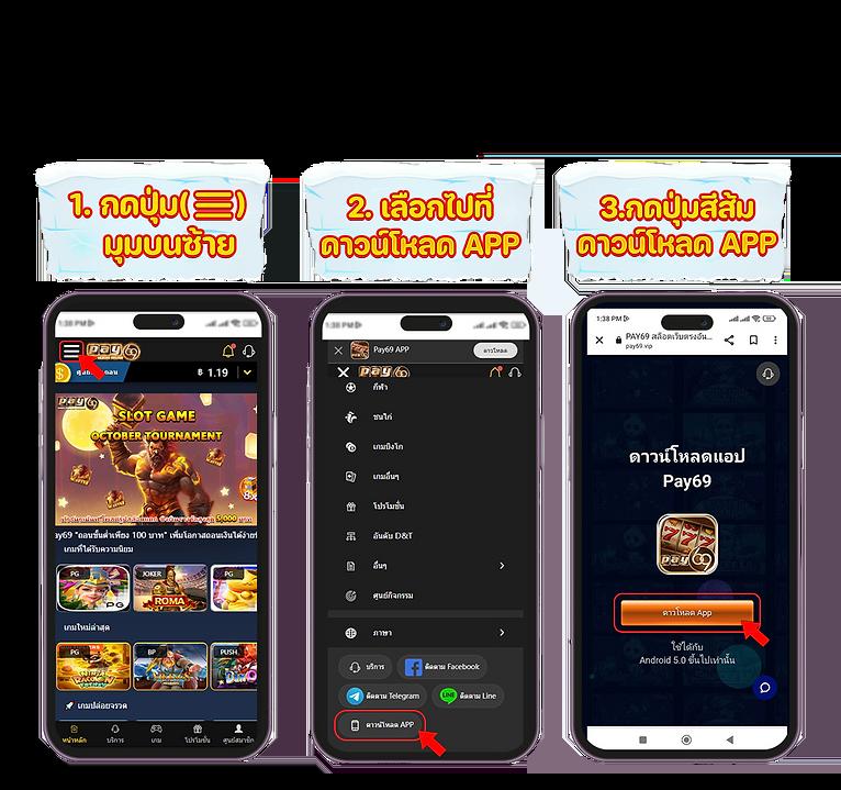 สล็อตฝากถอน true wallet สมัครง่าย ปลอดภัย 2023