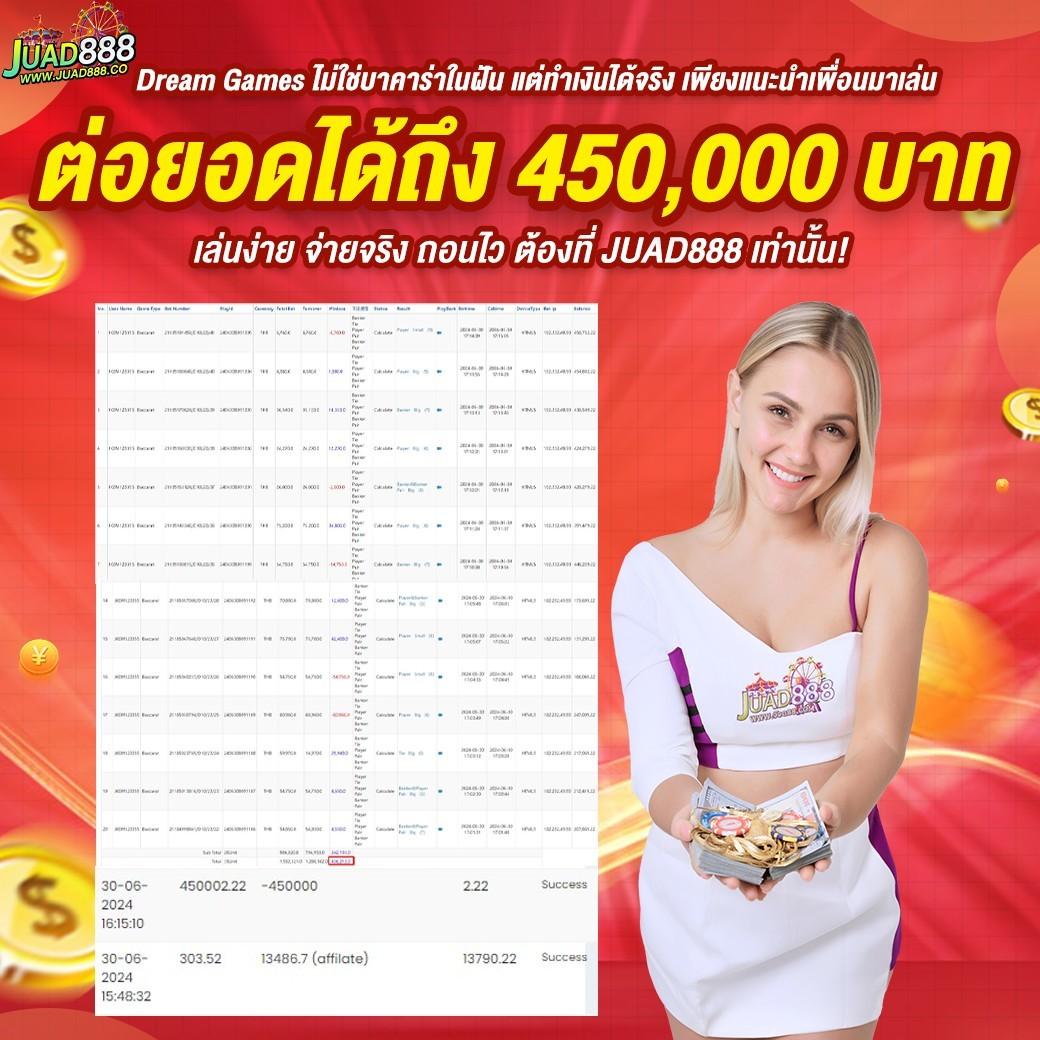 สล็อตยูฟ่าเบท เว็บตรง รวมเกมเดิมพันออนไลน์ยอดนิยม 2024