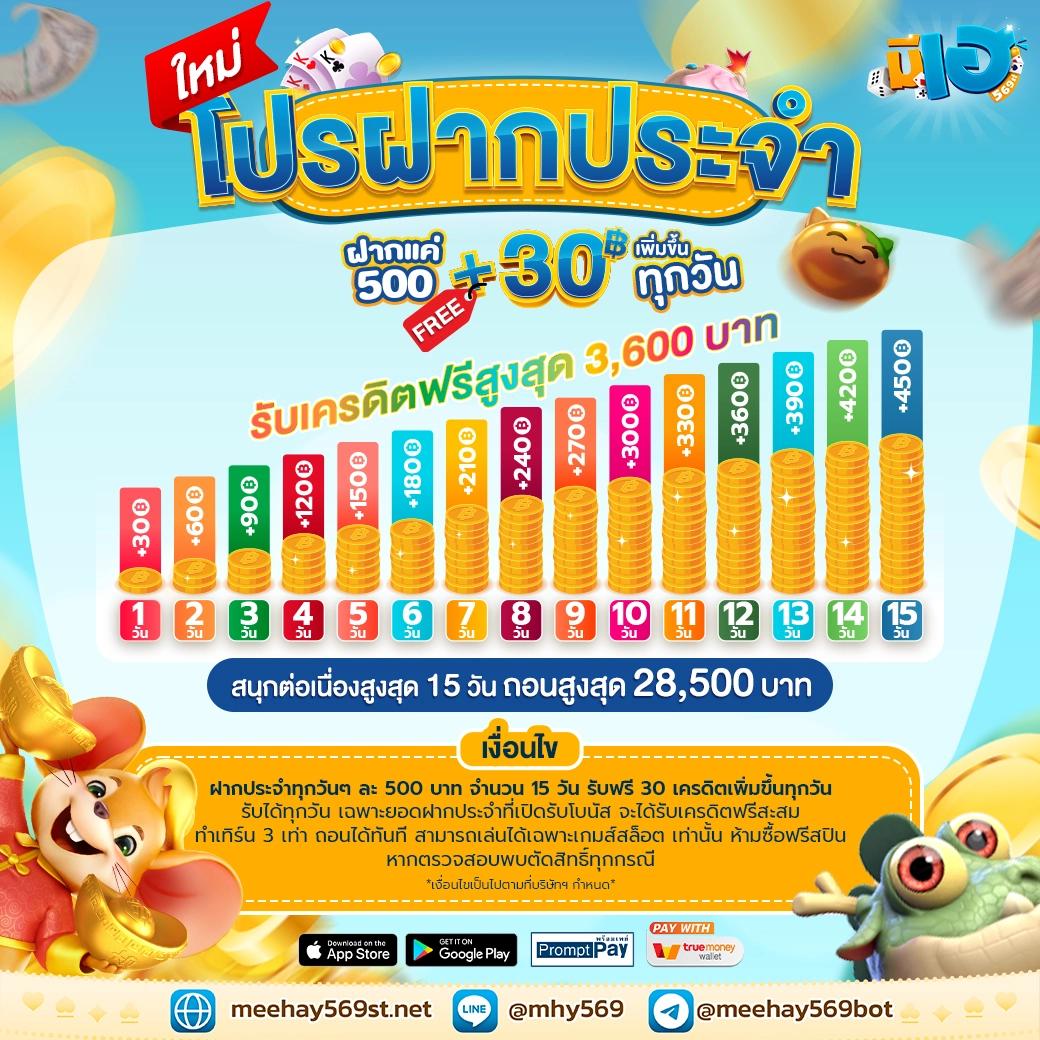 สล็อตเว็บใหญ่เว็บตรง รวมเกมสล็อตมาตรฐานระดับโลกมั่นคง 2024